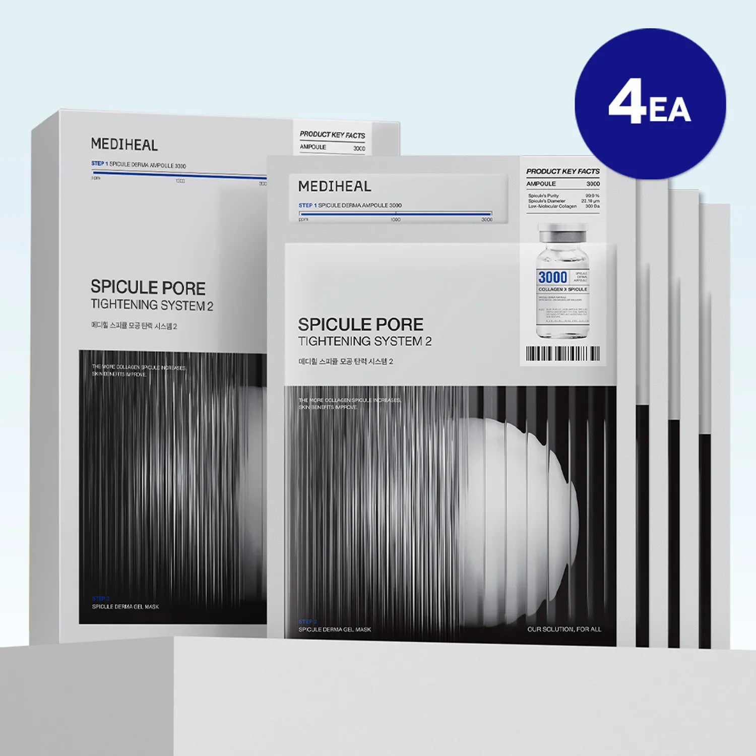 Mediheal , 針狀毛孔緊緻系統